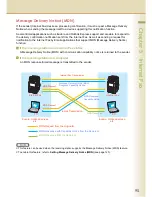 Предварительный просмотр 95 страницы Panasonic Workio DP-C262 Facsimile Manual