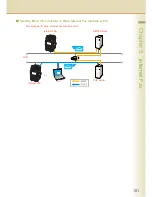 Предварительный просмотр 101 страницы Panasonic Workio DP-C262 Facsimile Manual