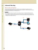 Предварительный просмотр 130 страницы Panasonic Workio DP-C262 Facsimile Manual