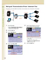 Предварительный просмотр 146 страницы Panasonic Workio DP-C262 Facsimile Manual