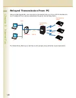 Предварительный просмотр 148 страницы Panasonic Workio DP-C262 Facsimile Manual