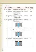 Предварительный просмотр 14 страницы Panasonic Workio DP-C262 Function Manual