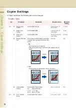 Предварительный просмотр 18 страницы Panasonic Workio DP-C262 Function Manual