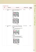 Предварительный просмотр 19 страницы Panasonic Workio DP-C262 Function Manual