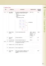 Предварительный просмотр 21 страницы Panasonic Workio DP-C262 Function Manual