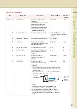 Предварительный просмотр 37 страницы Panasonic Workio DP-C262 Function Manual