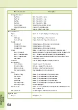 Preview for 58 page of Panasonic Workio DP-C262 Software Manual