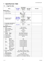 Preview for 17 page of Panasonic Workio DP-C265 Service Handbook