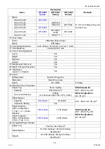 Preview for 19 page of Panasonic Workio DP-C265 Service Handbook