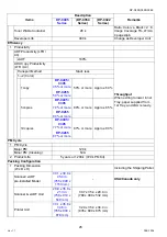 Preview for 26 page of Panasonic Workio DP-C265 Service Handbook