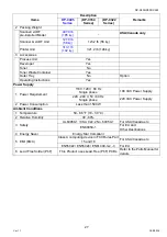 Preview for 27 page of Panasonic Workio DP-C265 Service Handbook