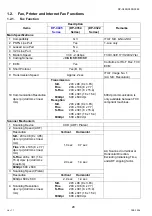 Preview for 28 page of Panasonic Workio DP-C265 Service Handbook