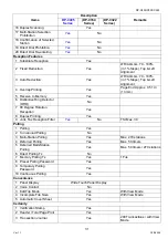 Preview for 31 page of Panasonic Workio DP-C265 Service Handbook