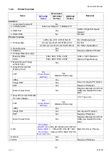 Preview for 33 page of Panasonic Workio DP-C265 Service Handbook