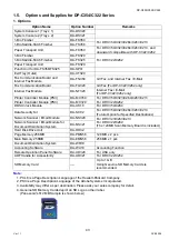 Preview for 43 page of Panasonic Workio DP-C265 Service Handbook