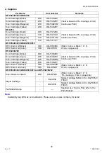 Preview for 44 page of Panasonic Workio DP-C265 Service Handbook