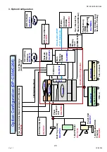 Preview for 45 page of Panasonic Workio DP-C265 Service Handbook