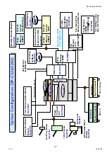 Preview for 47 page of Panasonic Workio DP-C265 Service Handbook