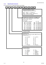 Preview for 51 page of Panasonic Workio DP-C265 Service Handbook