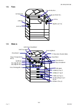 Preview for 53 page of Panasonic Workio DP-C265 Service Handbook