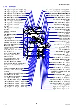 Preview for 54 page of Panasonic Workio DP-C265 Service Handbook