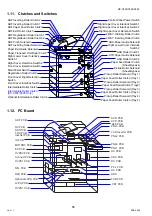 Preview for 56 page of Panasonic Workio DP-C265 Service Handbook