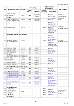 Preview for 62 page of Panasonic Workio DP-C265 Service Handbook