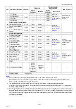 Preview for 63 page of Panasonic Workio DP-C265 Service Handbook