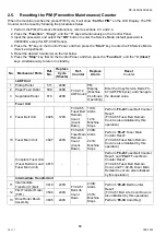 Preview for 64 page of Panasonic Workio DP-C265 Service Handbook