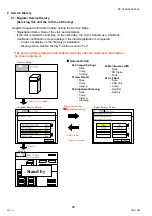 Preview for 68 page of Panasonic Workio DP-C265 Service Handbook