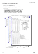 Preview for 74 page of Panasonic Workio DP-C265 Service Handbook