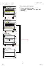 Preview for 76 page of Panasonic Workio DP-C265 Service Handbook