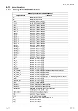 Preview for 133 page of Panasonic Workio DP-C265 Service Handbook