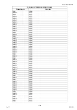 Preview for 139 page of Panasonic Workio DP-C265 Service Handbook