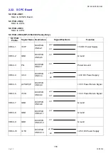 Preview for 153 page of Panasonic Workio DP-C265 Service Handbook