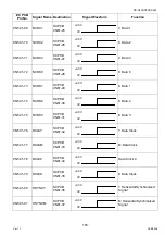 Preview for 163 page of Panasonic Workio DP-C265 Service Handbook