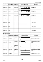 Preview for 167 page of Panasonic Workio DP-C265 Service Handbook