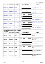 Preview for 173 page of Panasonic Workio DP-C265 Service Handbook