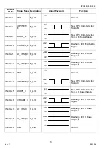 Preview for 174 page of Panasonic Workio DP-C265 Service Handbook