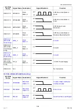 Preview for 180 page of Panasonic Workio DP-C265 Service Handbook