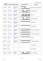 Preview for 181 page of Panasonic Workio DP-C265 Service Handbook