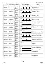 Preview for 185 page of Panasonic Workio DP-C265 Service Handbook