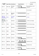 Preview for 188 page of Panasonic Workio DP-C265 Service Handbook