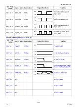 Preview for 191 page of Panasonic Workio DP-C265 Service Handbook