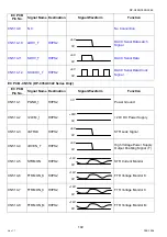 Preview for 192 page of Panasonic Workio DP-C265 Service Handbook