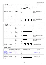 Preview for 193 page of Panasonic Workio DP-C265 Service Handbook