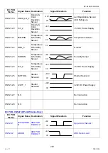 Preview for 202 page of Panasonic Workio DP-C265 Service Handbook