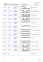 Preview for 203 page of Panasonic Workio DP-C265 Service Handbook