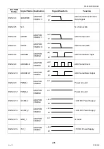 Preview for 205 page of Panasonic Workio DP-C265 Service Handbook