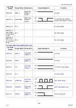 Preview for 207 page of Panasonic Workio DP-C265 Service Handbook